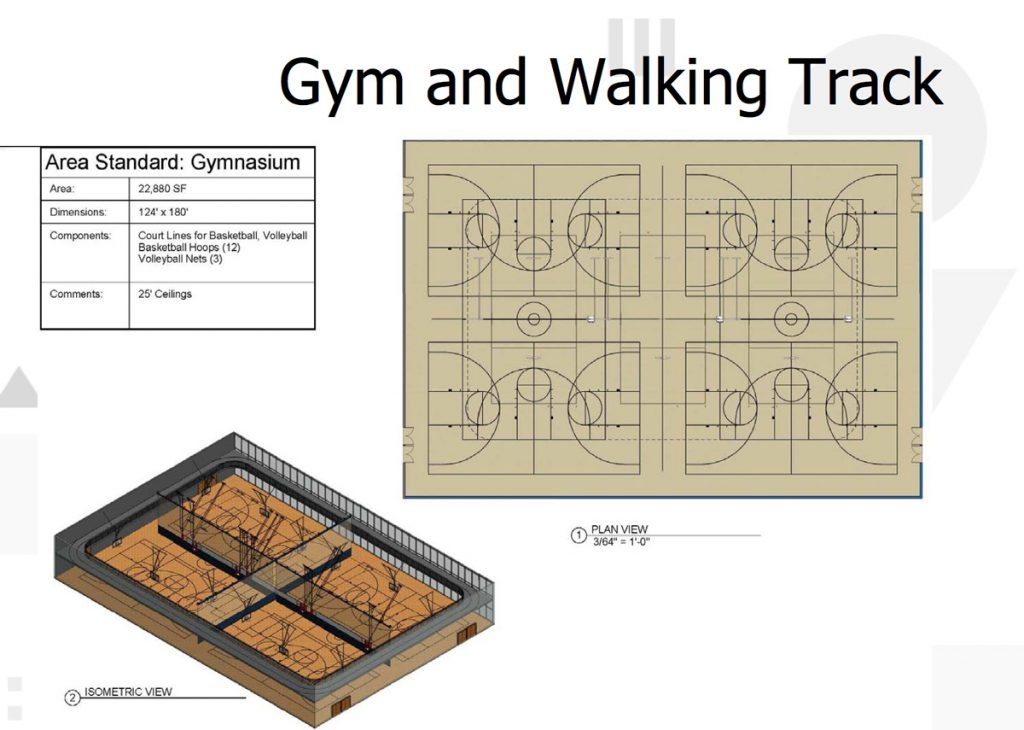 osceola recreation center non-profit