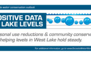 A Positive Conservation Outlook, as Data Shows Lake Levels Holding Steady